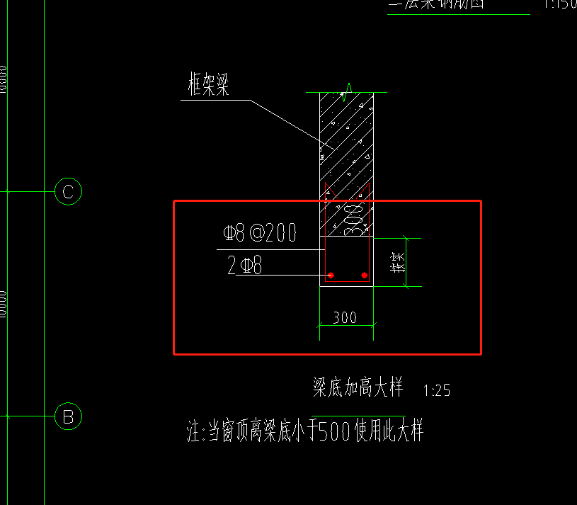 梁底