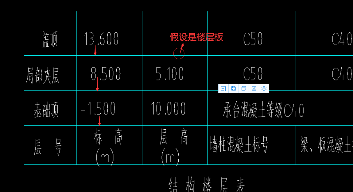 顶标高