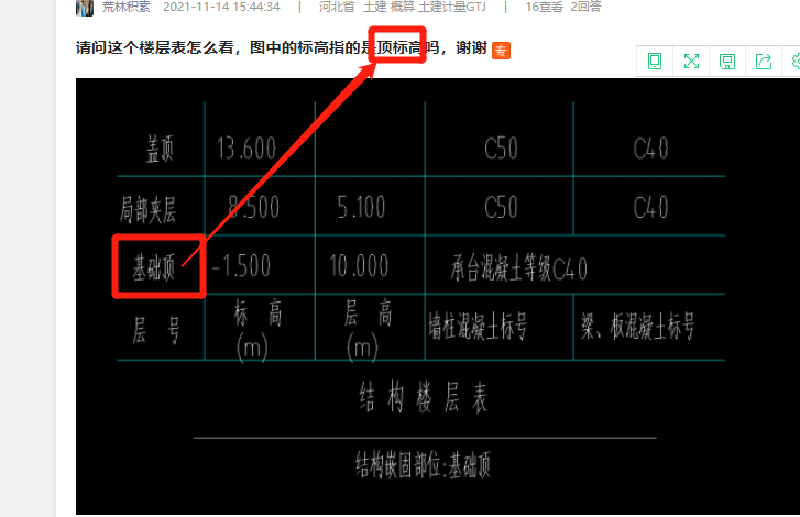 答疑解惑
