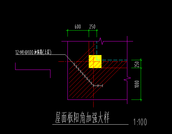 阳角