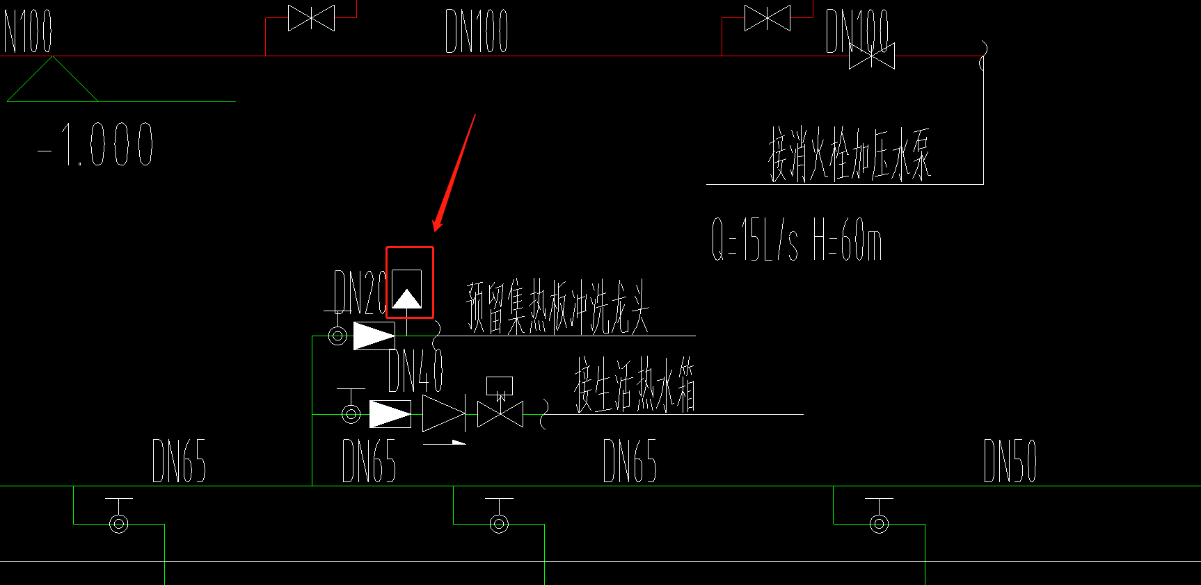 图例