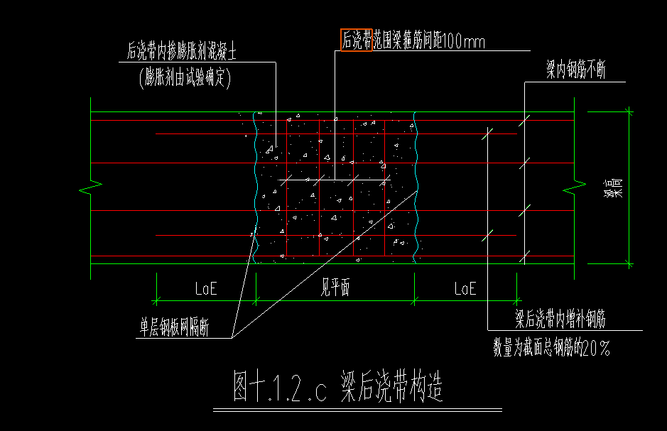 后浇带