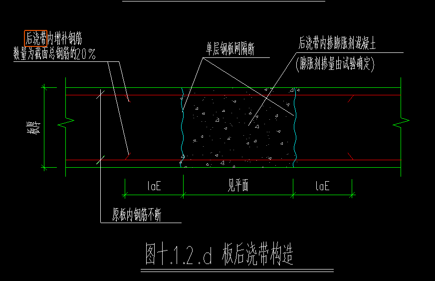 后浇带的