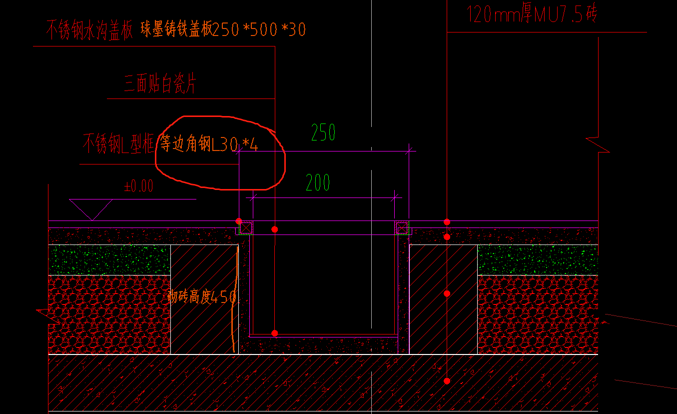 排水沟盖板