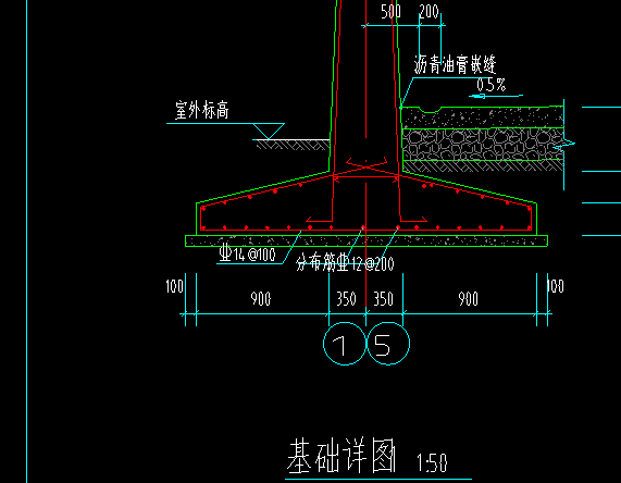 分開