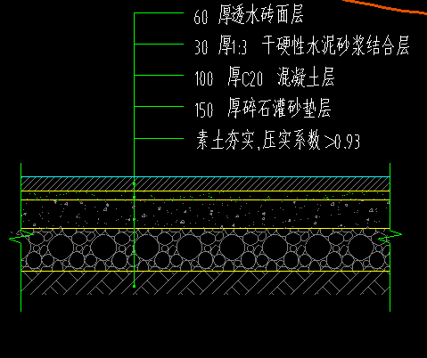 我问一下水泥砂浆铺筑是不是小水泥砂浆结合尽