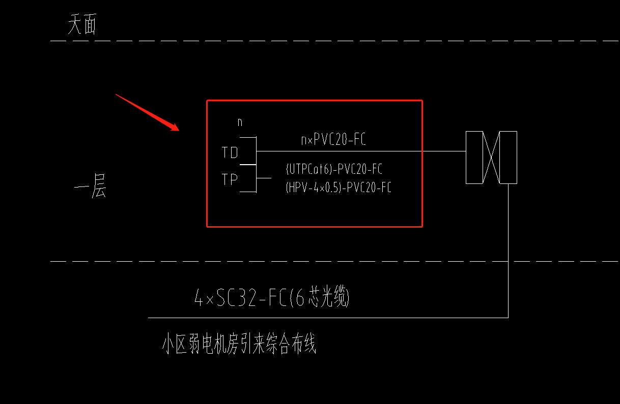 回路