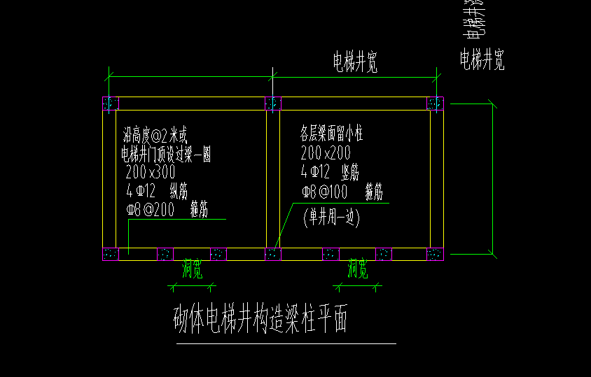 标高