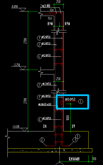 附加钢筋