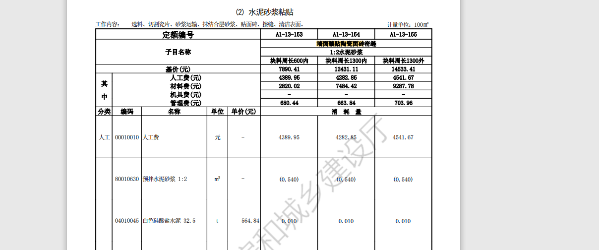 子目名称