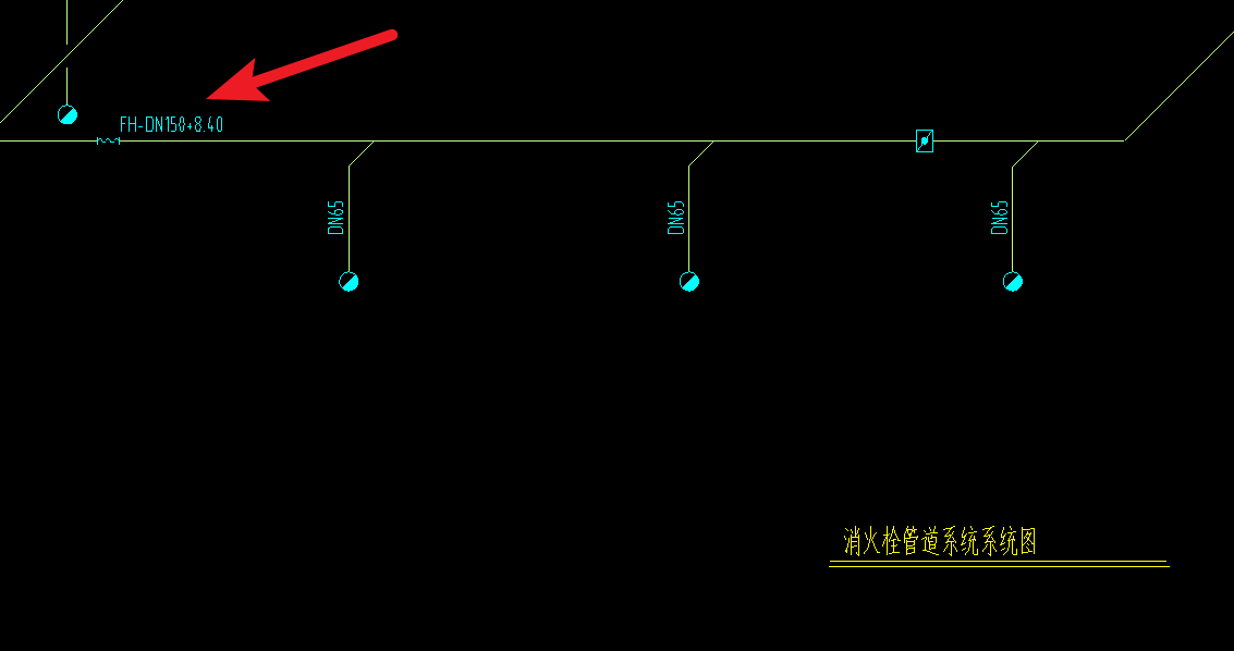 箭头