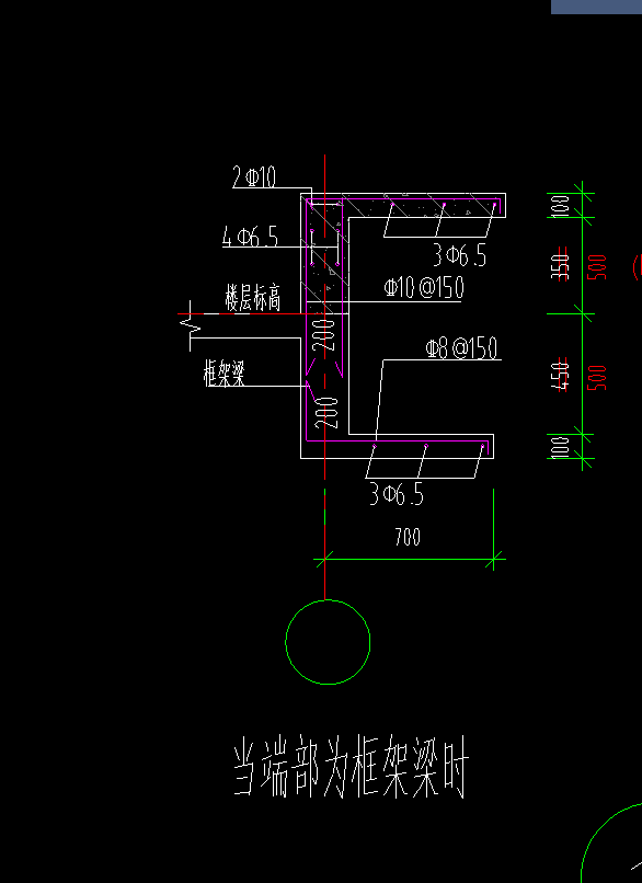 怎么布置