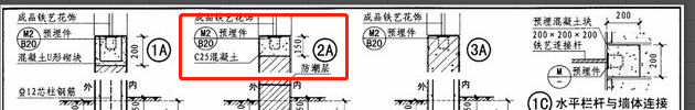 预埋件