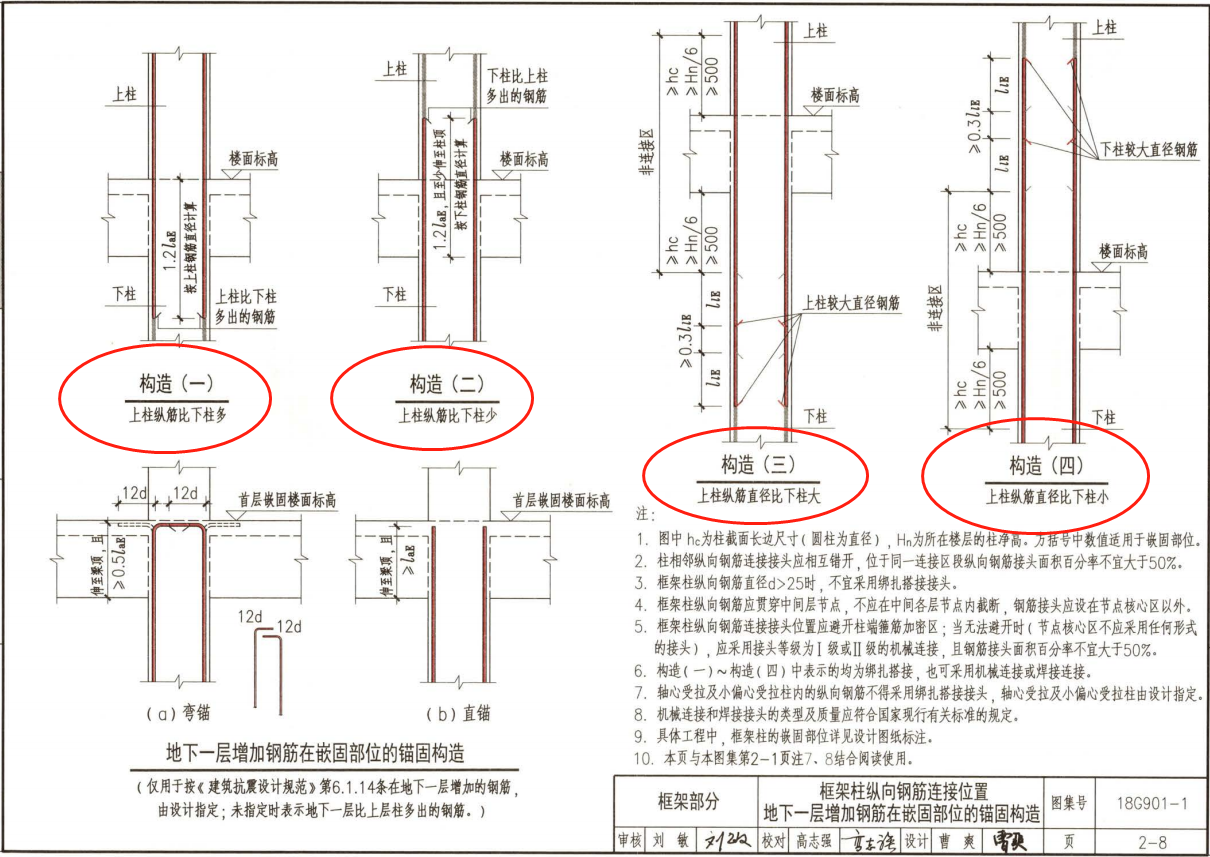 钢筋型号