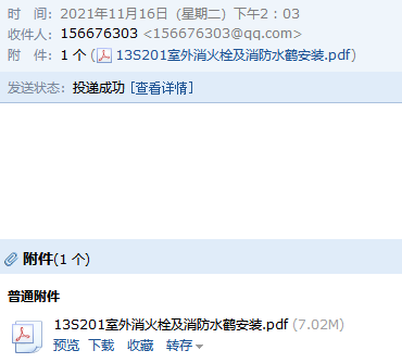201图集
