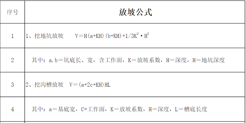 土方放坡