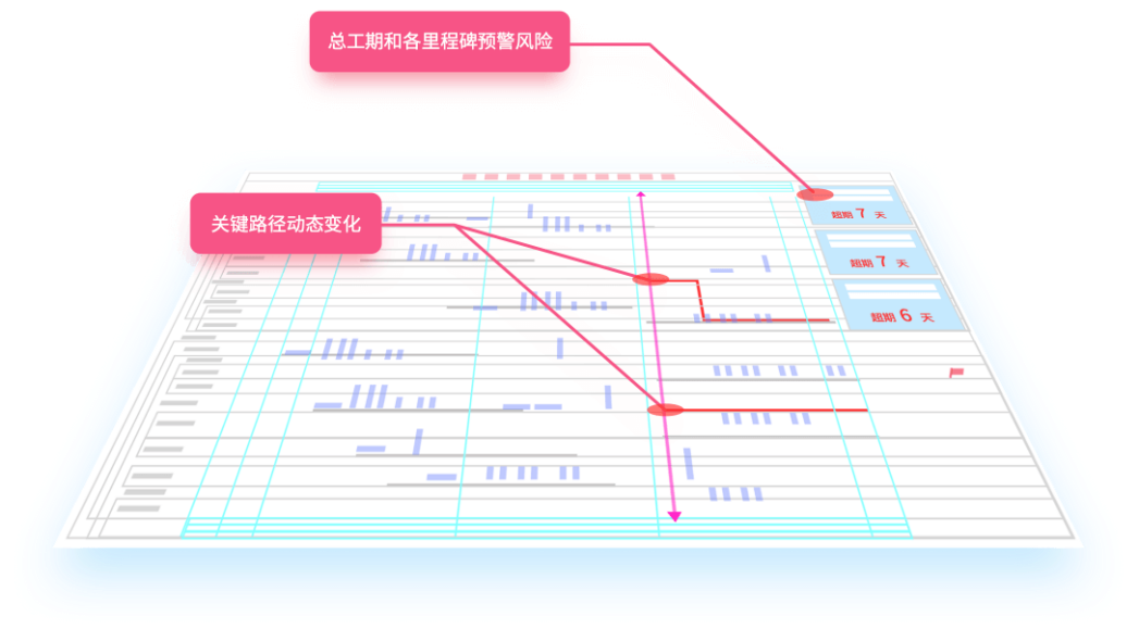 【官方正版】广联达斑马进度计划软件免费使用,横道图网络图自动生成