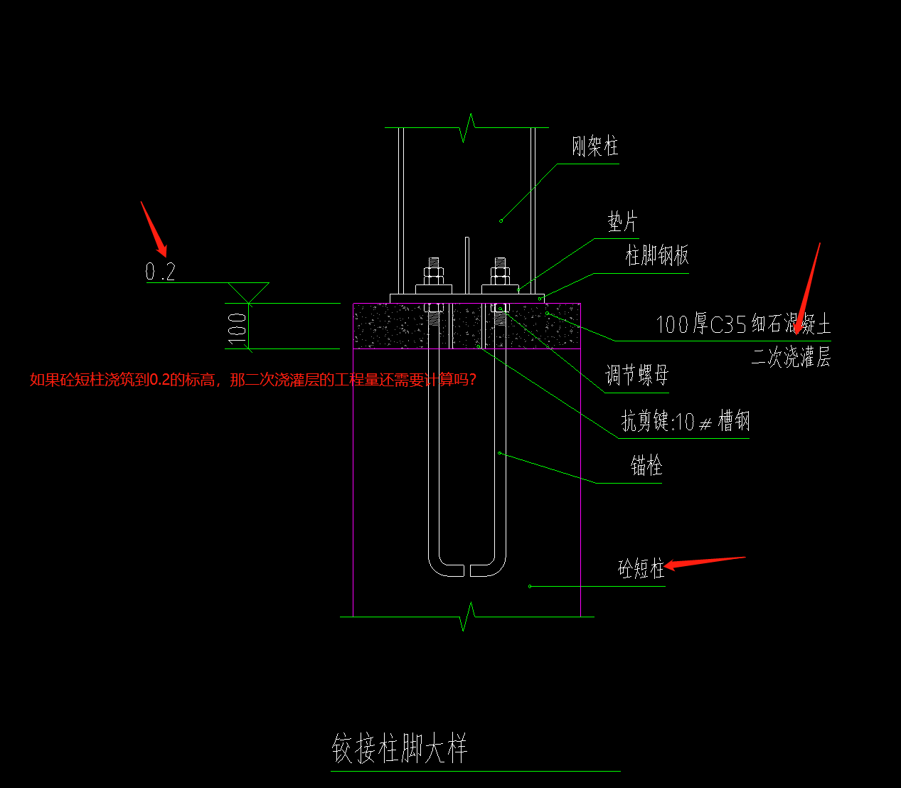 短柱