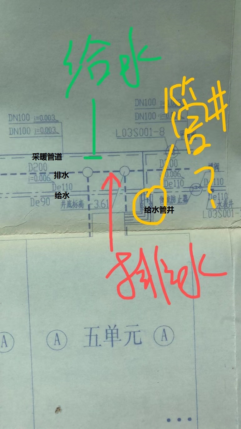 答疑解惑
