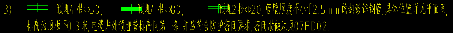 图例