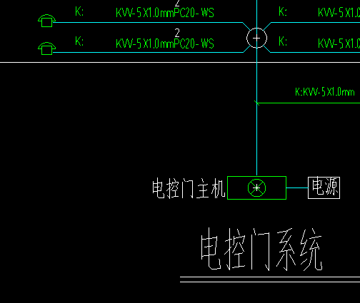 定额