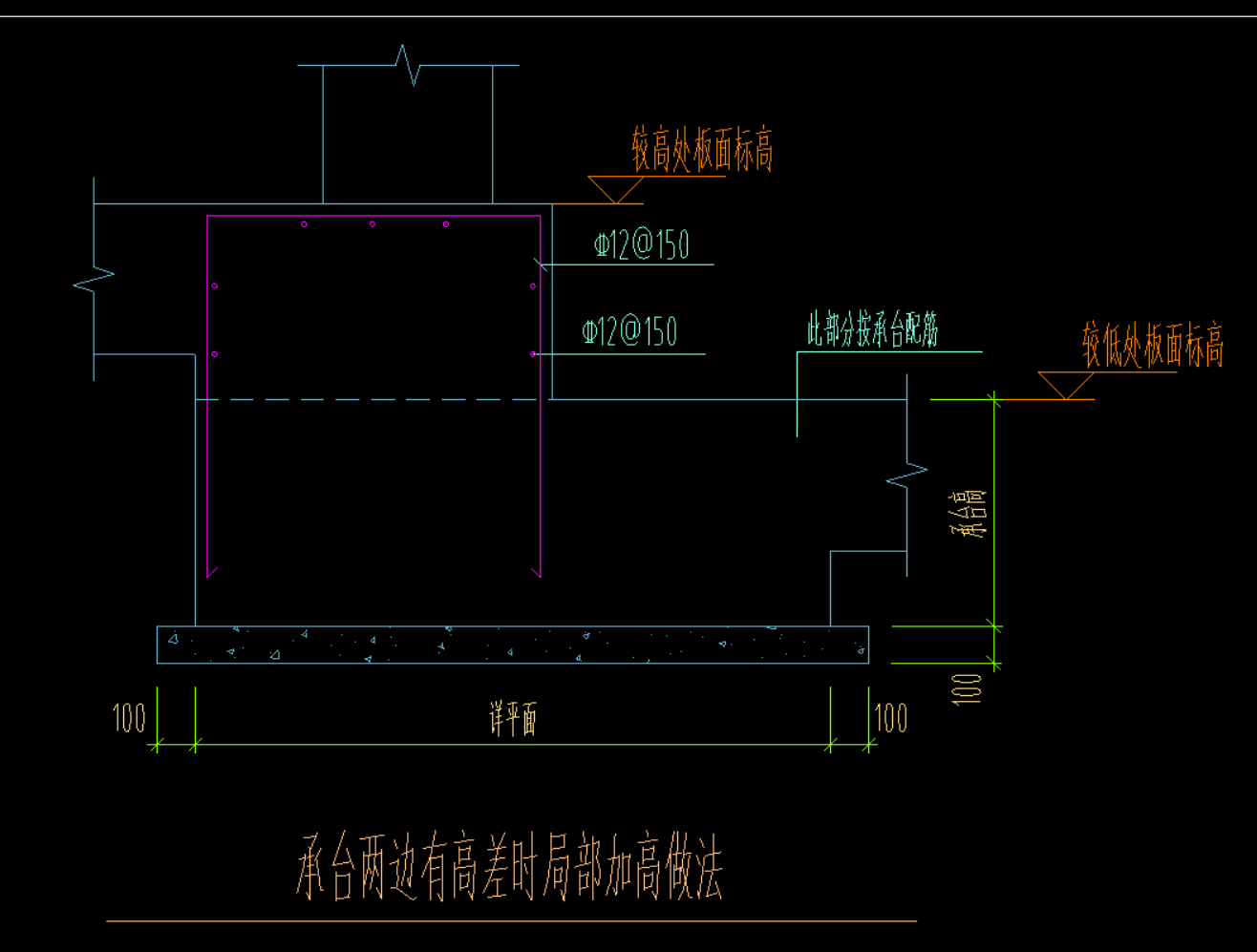 请问承台两边加高做法,是承台加高还是筏板加高还是其他什么?