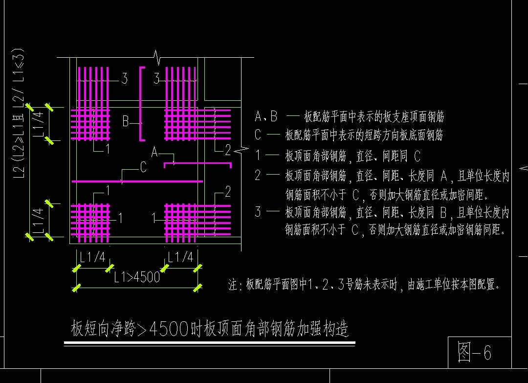 顶面