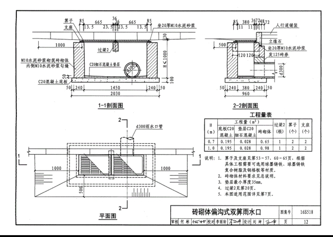 侧面