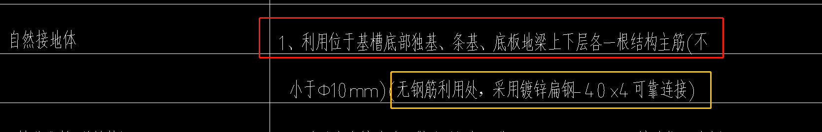 定额