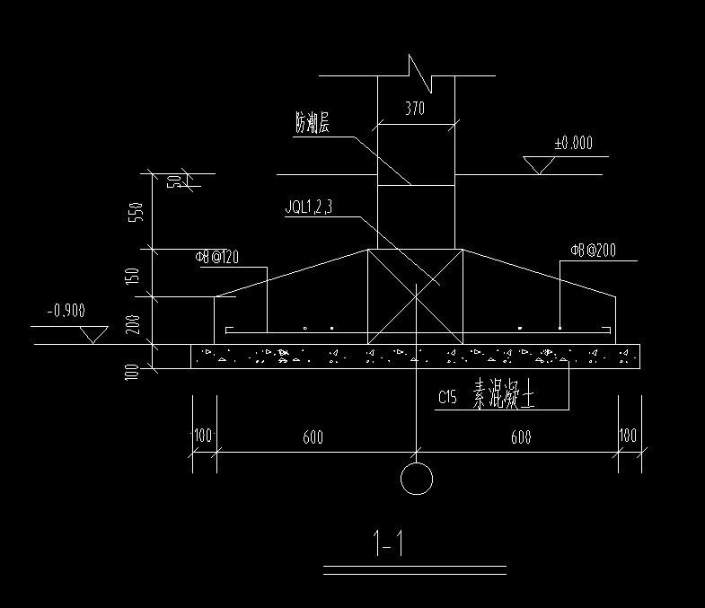 基础底