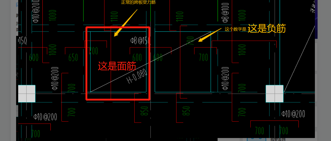 答疑解惑