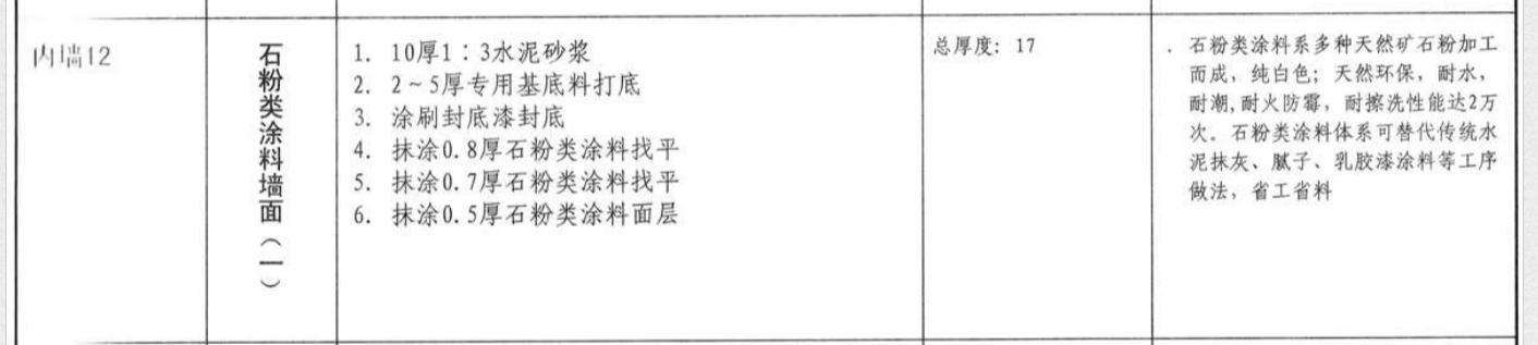 定额