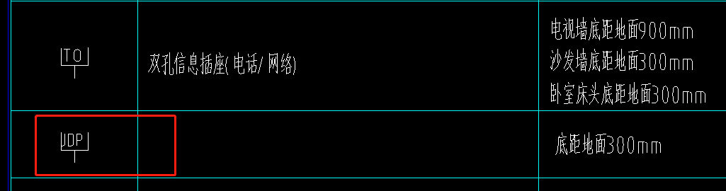 图例