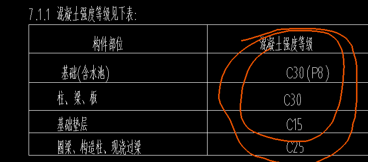 水池