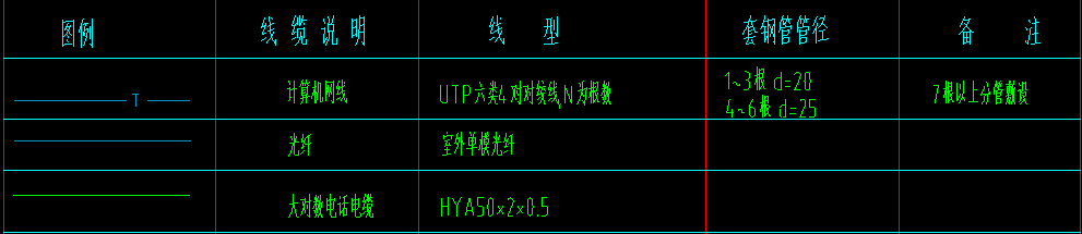 配电柜