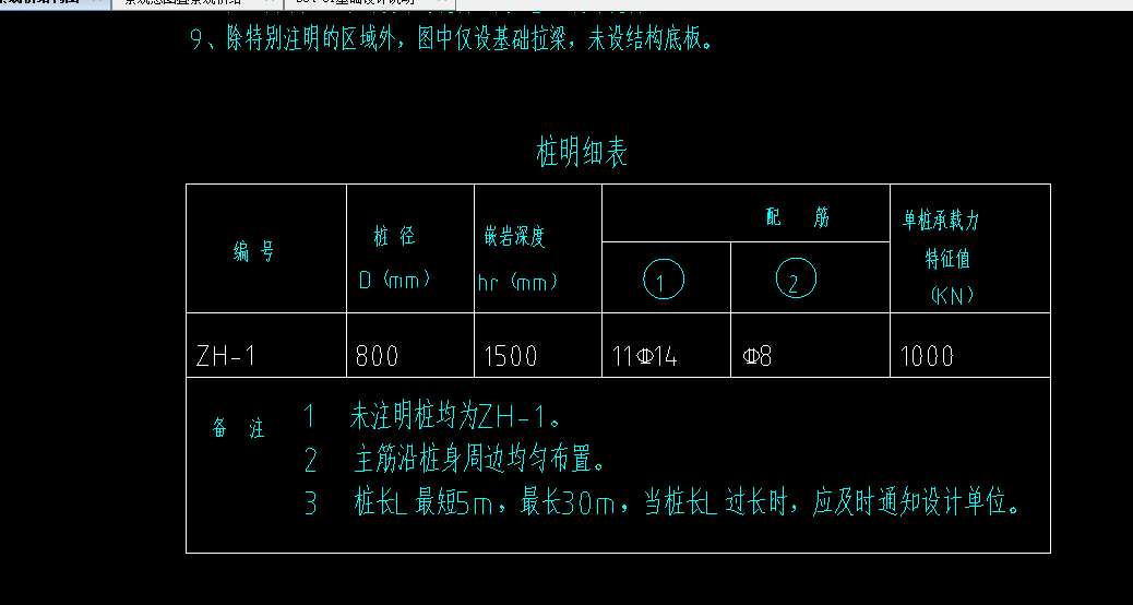 樁