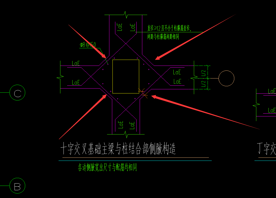 手算