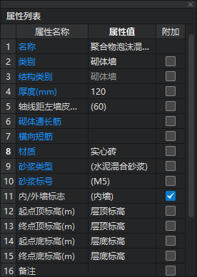 内墙钢丝网