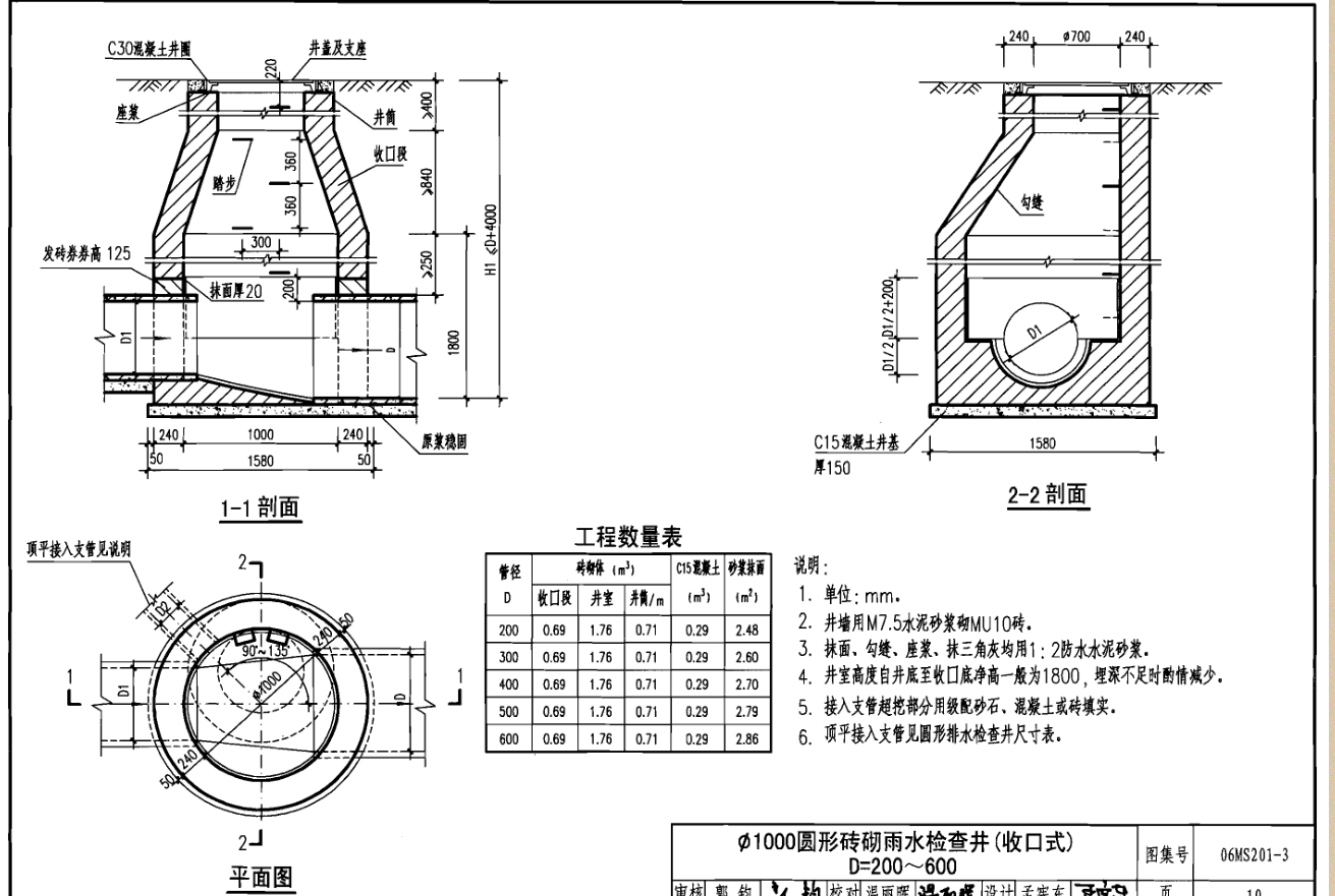 抹灰