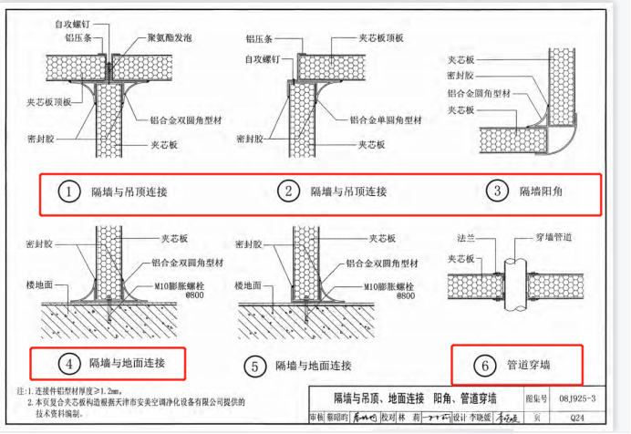 套清单