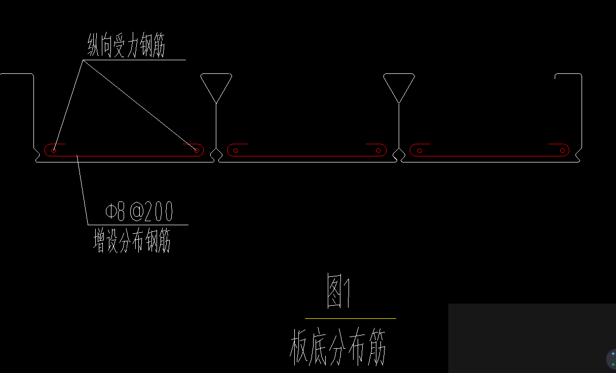 钢筋怎么