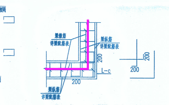 折梁怎么绘制