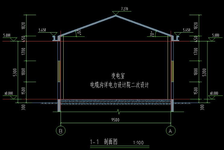 檐高