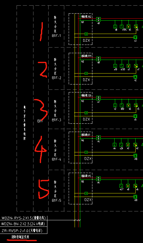 从消防控制室出来的主线就是并联各个端子箱吧?