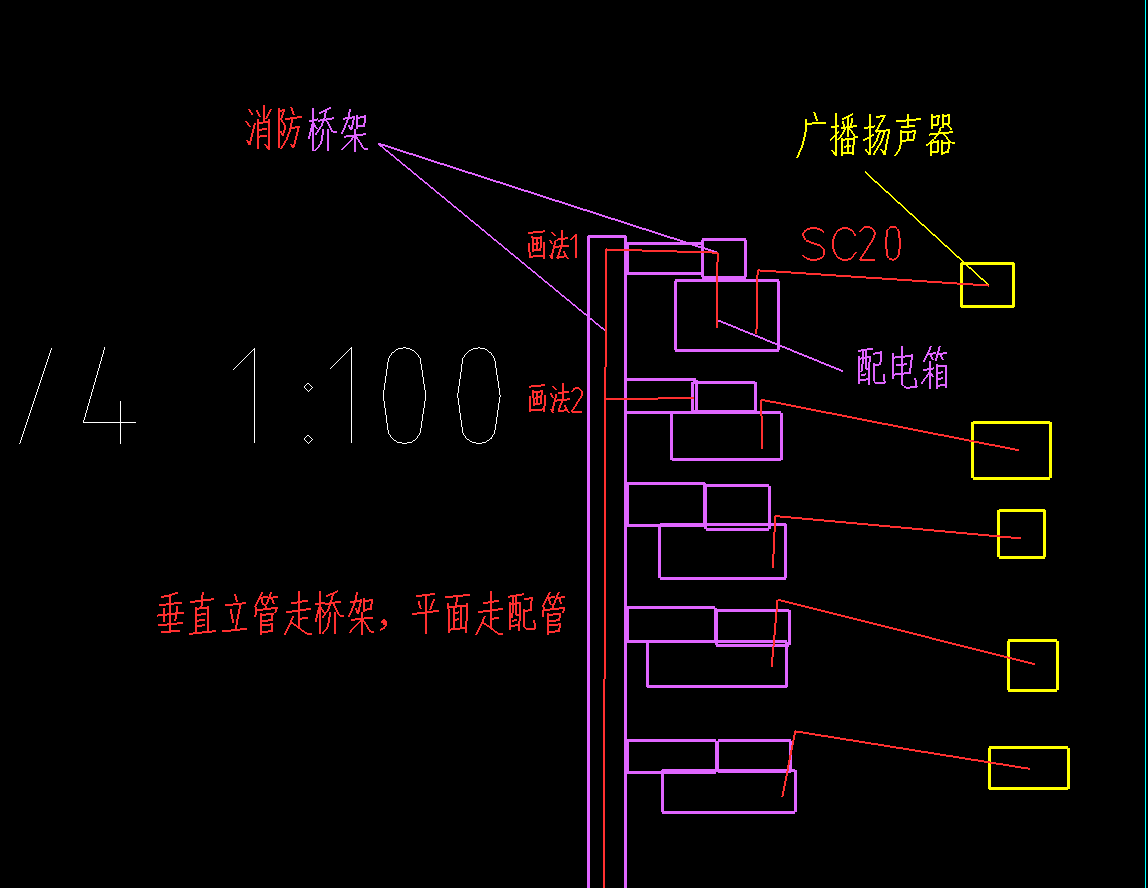 立管