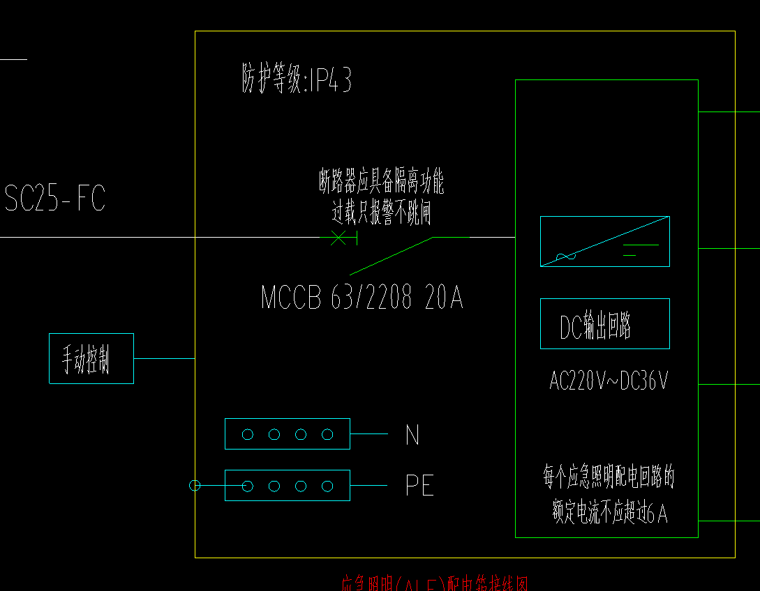 应急照明配电箱