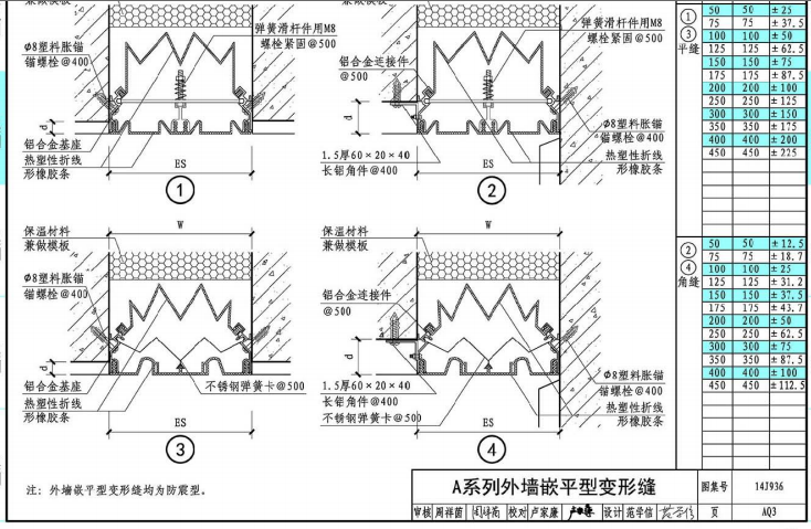 这个符号是