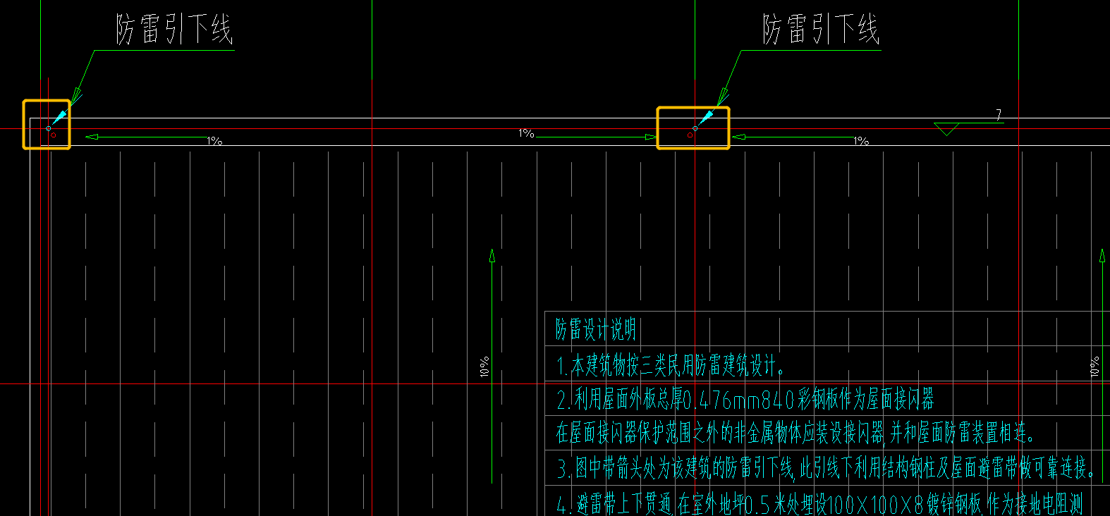 根数