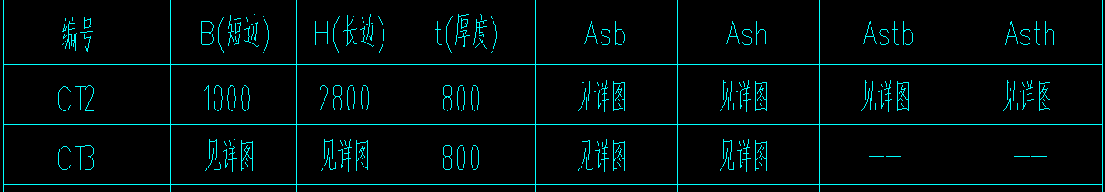 承台配筋