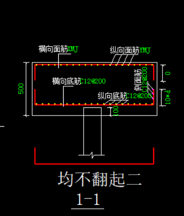 配筋